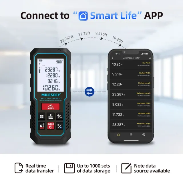 MILESEEY Telémetro Láser D5 70M NUEVO