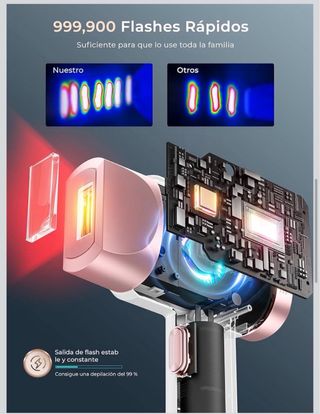 Depiladora IPL 21J Rosa y Blanca