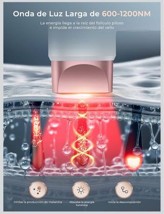 Depiladora IPL 21J Rosa y Blanca