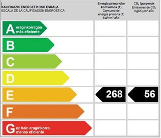 Piso en venta en Judizmendi - Santa Lucía en Vitoria-Gasteiz
