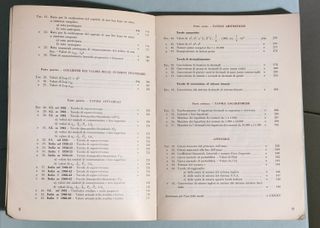 Prontuario per Calcoli Finanziari ed Attuariali