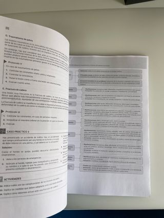 libro primeros auxilios farmacia