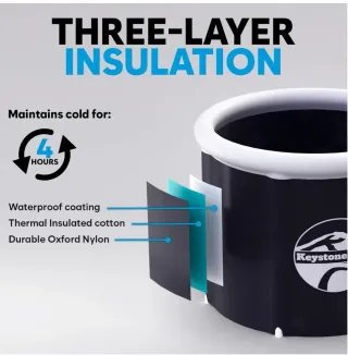 Bañera Hielo Keystone Peak Ice Bath V2