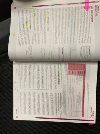 Beatriz Bernal Bachillerato. Lengua castellana