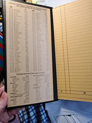 Rubrica telefonica Banca Popolare di Abbiategrasso