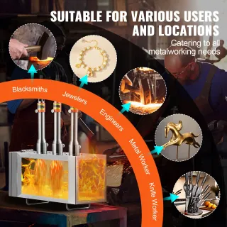 Forgia a Gas Propano 3 Bruciatori Acciaio Inox