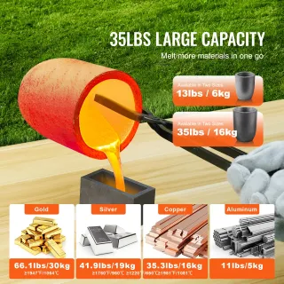 Kit di Forno Fusorio a Gas Propano Capienza 16kg