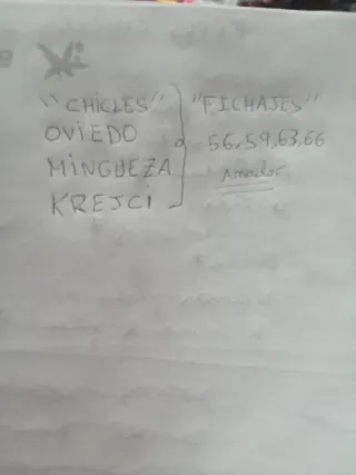 Chicles, Oviedo, Mínguez, Krejci