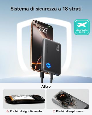 INIU Power Bank 10000mAh 45W Ricarica Rapida P41