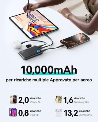 INIU Power Bank 10000mAh 45W Ricarica Rapida P41