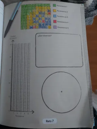 Innovamat: Redescubrimos las matemáticas