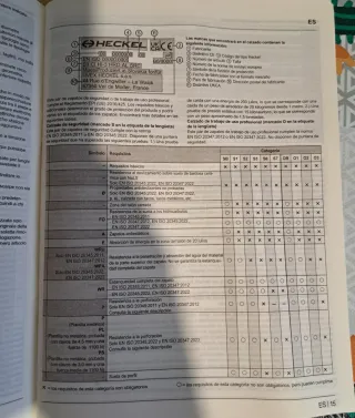 Botas de seguridad Heckel