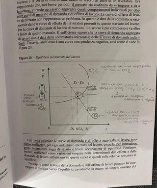 Economia sesta edizione