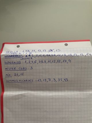 Colección Cromos Liga 2025-26