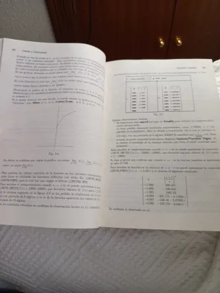 Prácticas de matemáticas con Derive