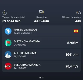 Dron DJI Mavic 2 Zoom