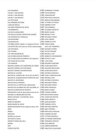 Lote 240 DVDs Peplum Épico-Mitológico y Bíblico.