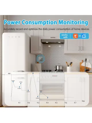 Enchufe Inteligente WiFi Blanco