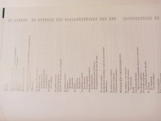 El Jardin: Guia Completa (Spanish Edition)