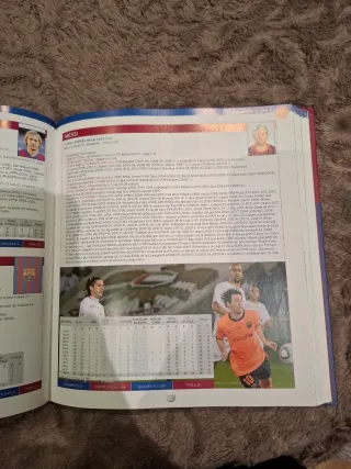 Gran diccionari de jugadors del Barça: Jugadors...