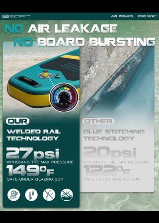Paddle Surf 380cm + kayak + todos los accesorios