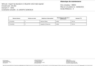 Peugeot Expert Asphalt Standard