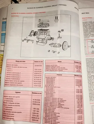 Manual Taller SEAT Ibiza Diciembre 1991