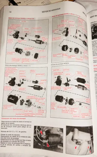 Manual Taller SEAT Ibiza Diciembre 1991