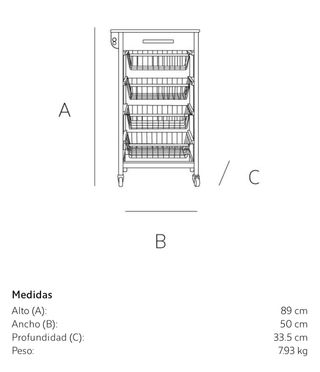 Carrito cocina de Madera y Metal con Ruedas