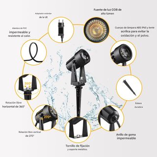 Faretti LED per Giardino (6 Unità)