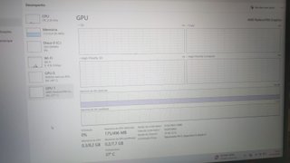 ASUS ROG Strix Notebook