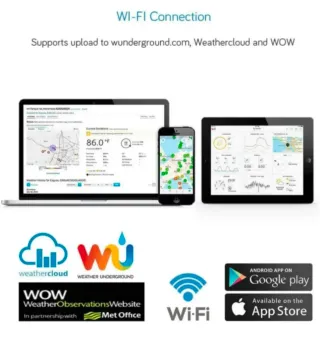 Estación Meteorológica ECOWITT GW1101