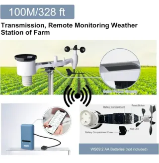Estación Meteorológica ECOWITT GW1101