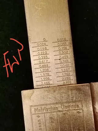 Calibres 550mm y 400mm FWP