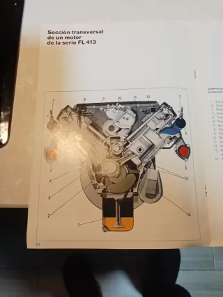 Manual Motores Diesel Deutz FL 413