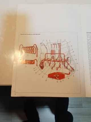 Manual Motores Diesel Deutz FL 911/912