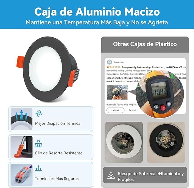 KEELED Downlight LED Techo Empotrável 8x6w 70-85mm