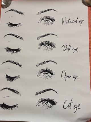 Tela con disegni stilizzati degli occhi