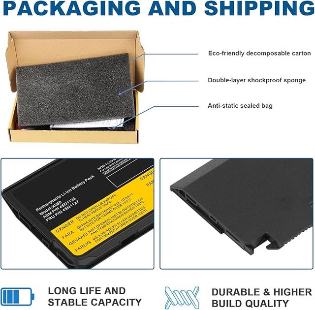 Bateria ASUNCELL 11.4V 24Wh para Lenovo ThinkPad L450