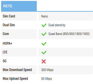 Huawei P Smart Z Nero Ottime Condizioni!