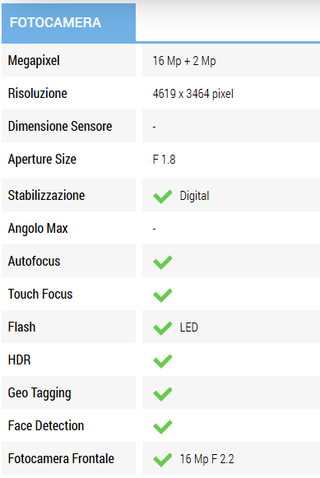 Huawei P Smart Z Nero Ottime Condizioni!
