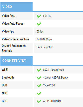 Huawei P Smart Z Nero Ottime Condizioni!