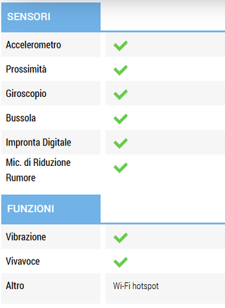 Huawei P Smart Z Nero Ottime Condizioni!