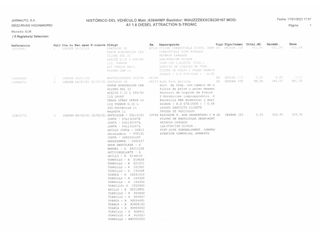 Audi A1 Attraction 1.6 TDI 66 kW (90 CV) S tronic