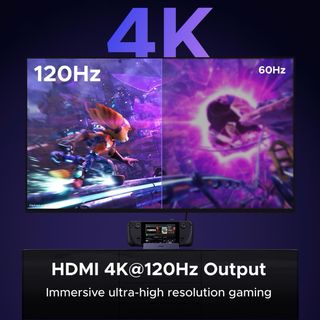 Stazione di docking UGREEN 6 in 1 per Steam Deck