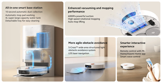 Xiaomi X20+ Robot Aspirador y Fregasuelos