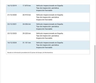 Volkswagen Golf 1.4 TSI 122cv Highline