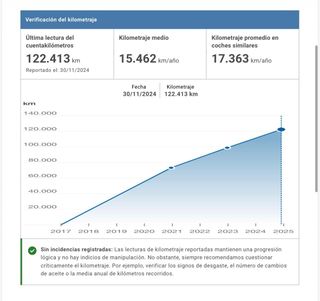 Audi Q5 2.0 TDI clean 190CV quatt S tron S line