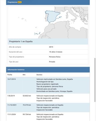 Audi Q3 Sport edition 2.0 TDI 150CV