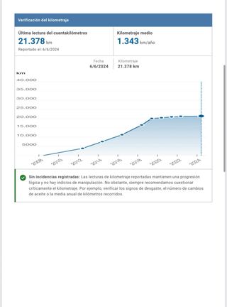 Audi A3 1.4 TFSI Attraction